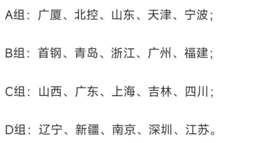 辽宁队新赛季分组出炉！上上签局面利好 杨鸣得到调整时间